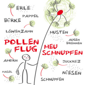Heuschnupfen Allergie Pollenflug Grün